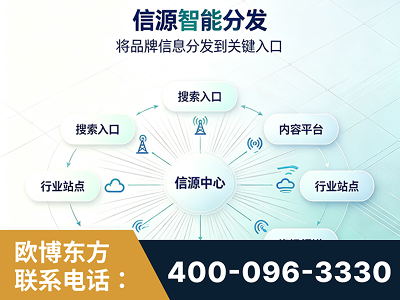 克拉玛依-信源智能分发