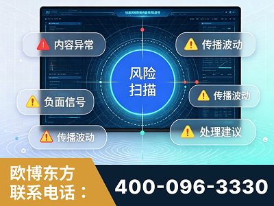 克拉玛依-场景问题监测