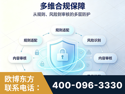 克拉玛依-多维合规保障