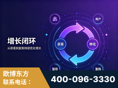 克拉玛依-服务有保障，一企一案深度诊断