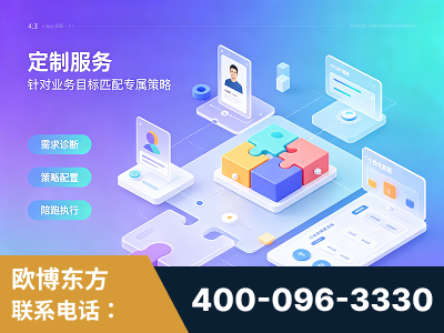 克拉玛依-一站式打造GEO全链增长闭环