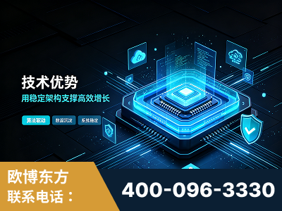 克拉玛依-技术优势：全网语义优化先驱者，自研多个系统确保技术先进性