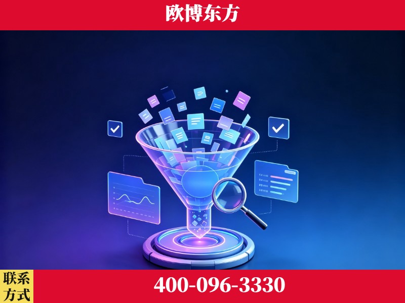 克拉玛依-AI品牌声誉